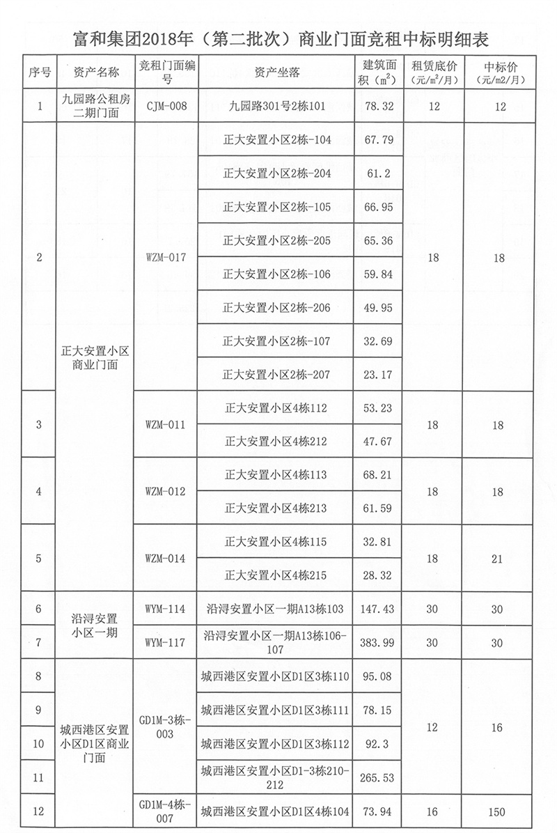 ͼF2018꣨ڶΣ̘I(y)T渂И˽Yʾ01.jpg